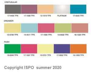 Copyright ISP0 summer 2020